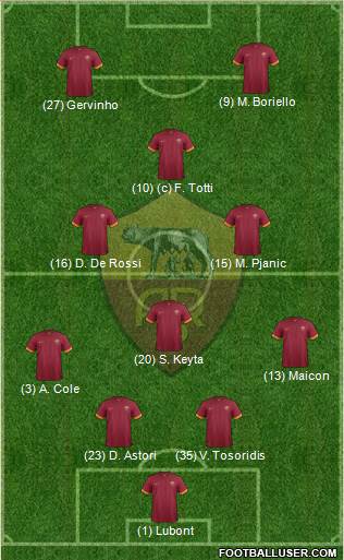 AS Roma Formation 2014