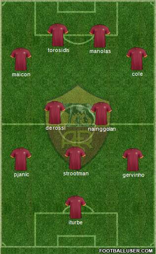 AS Roma Formation 2014