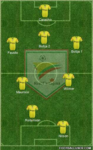 CD Real Cartagena Formation 2014
