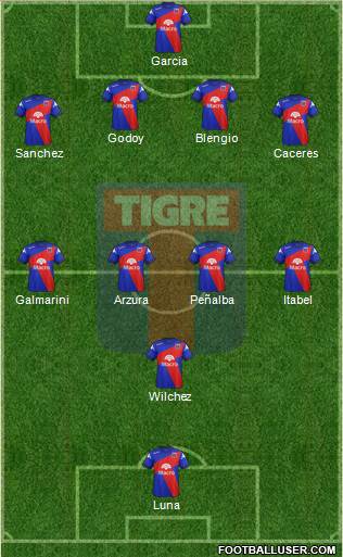 Tigre Formation 2014