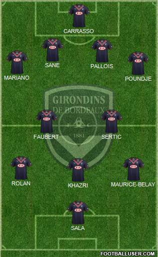 FC Girondins de Bordeaux Formation 2014