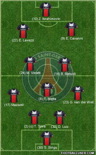 Paris Saint-Germain Formation 2014
