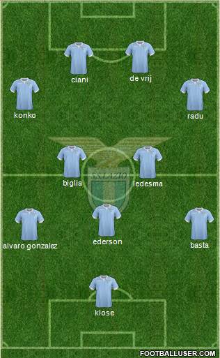 S.S. Lazio Formation 2014
