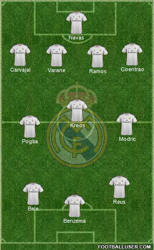Real Madrid C.F. Formation 2014