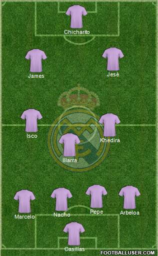 Real Madrid C.F. Formation 2014