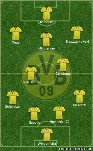 Borussia Dortmund Formation 2014