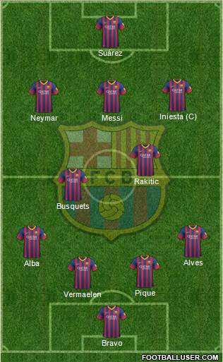 F.C. Barcelona Formation 2014