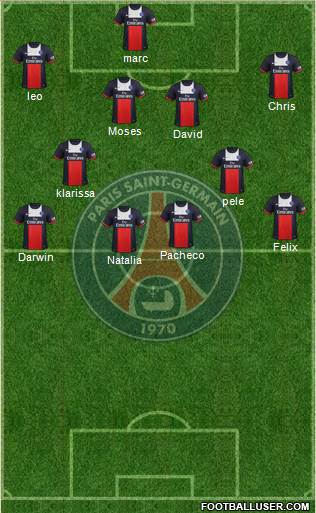 Paris Saint-Germain Formation 2014