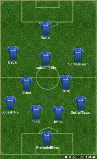 Chelsea Formation 2014
