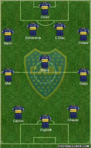 Boca Juniors Formation 2014