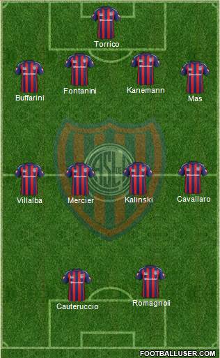 San Lorenzo de Almagro Formation 2014