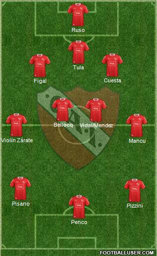 Independiente Formation 2014