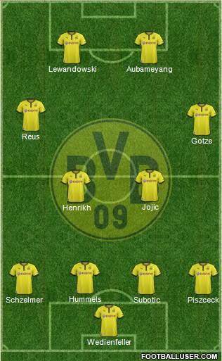 Borussia Dortmund Formation 2014