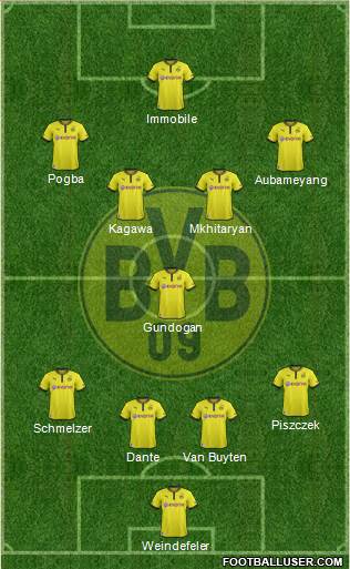Borussia Dortmund Formation 2014