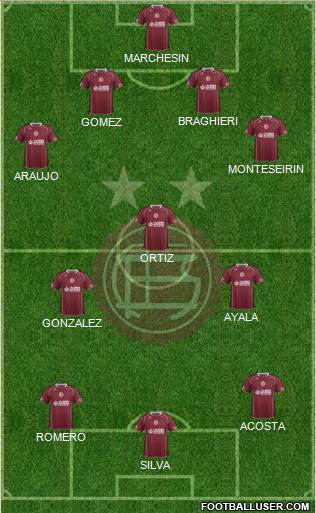 Lanús Formation 2014