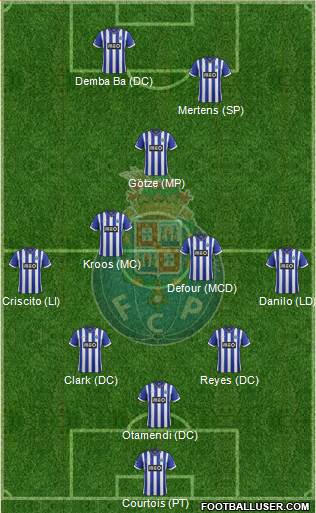 Futebol Clube do Porto - SAD Formation 2014