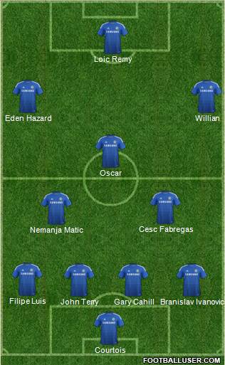 Chelsea Formation 2014