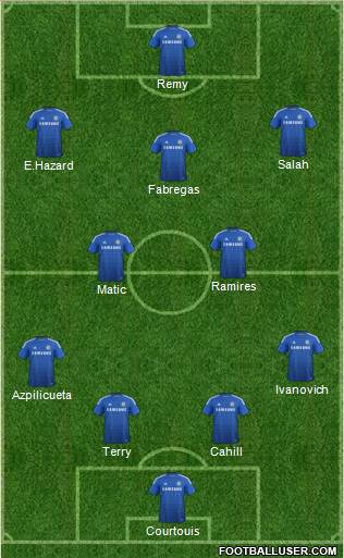 Chelsea Formation 2014