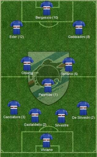 Sampdoria Formation 2014