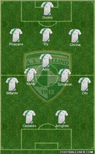 Avellino Formation 2014