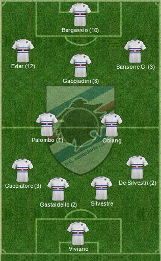 Sampdoria Formation 2014