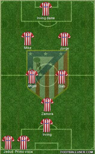 Atlético Madrid B Formation 2014