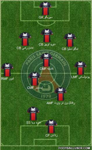 Paris Saint-Germain Formation 2014