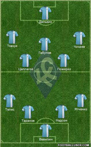 Krylja Sovetov Samara Formation 2014