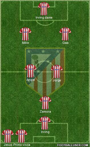 Atlético Madrid B Formation 2014