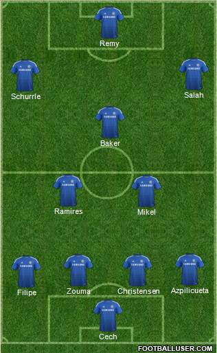 Chelsea Formation 2014