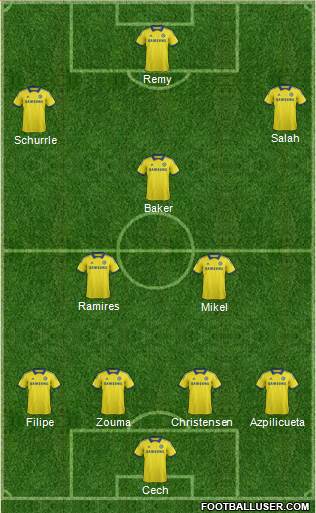 Chelsea Formation 2014
