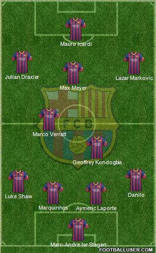 F.C. Barcelona Formation 2014
