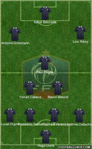 France Formation 2014