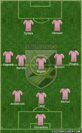 Città di Palermo Formation 2014