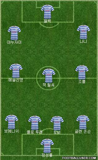 Queens Park Rangers Formation 2014