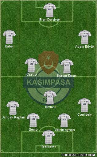 Kasimpasa Formation 2014