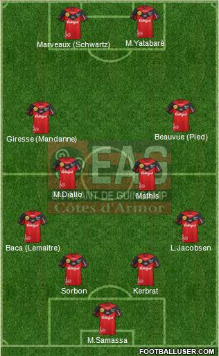 En Avant de Guingamp Formation 2014