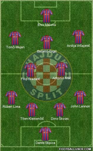 HNK Hajduk Formation 2014