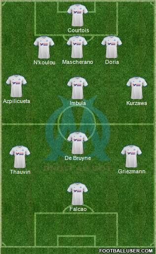 Olympique de Marseille Formation 2014