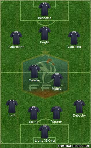 France Formation 2014