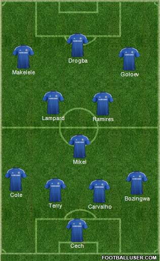 Chelsea Formation 2014