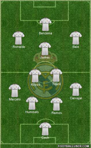 Real Madrid C.F. Formation 2014