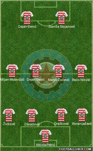 FK Borac Cacak Formation 2014
