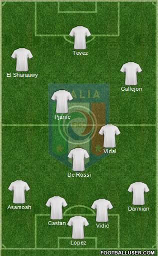 Italy Formation 2014