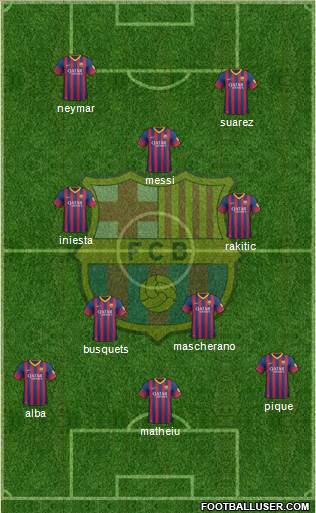 F.C. Barcelona Formation 2014
