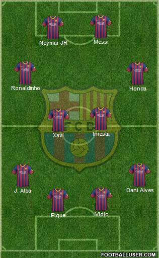 F.C. Barcelona Formation 2014