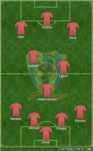 Duhok Formation 2014