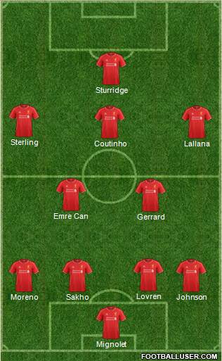 Liverpool Formation 2014