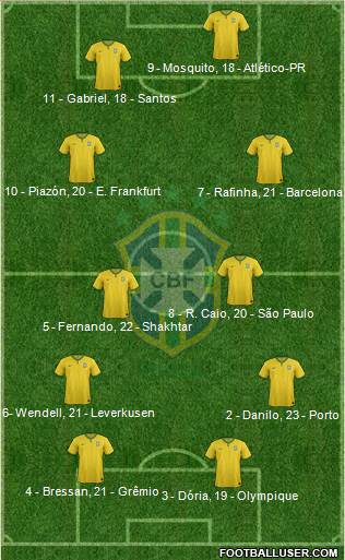 Brazil Formation 2014