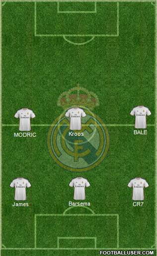 Real Madrid C.F. Formation 2014